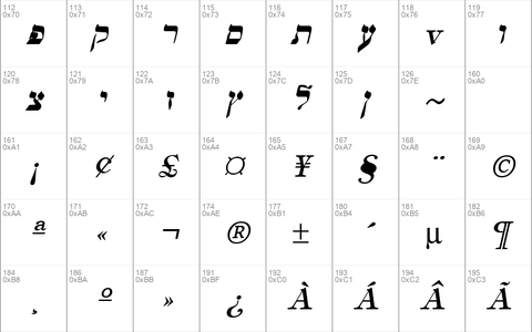 Hebrew Italic