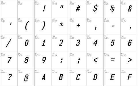 NK57 Monospace Condensed SemiBold Italic