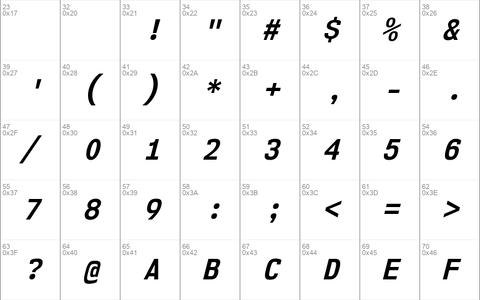 NK57 Monospace Semi-Condensed Bold Italic