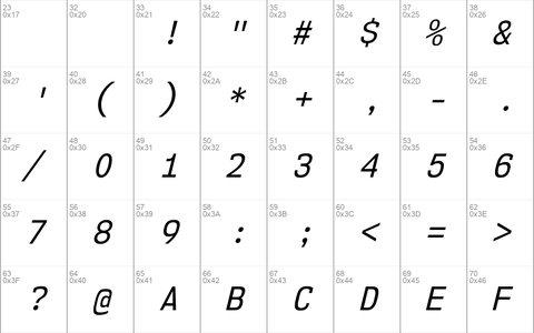 NK57 Monospace Semi-Condensed Italic