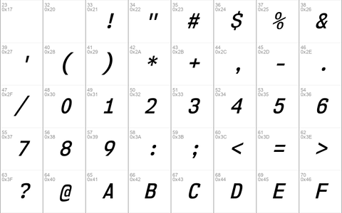 NK57 Monospace Semi-Condensed SemiBold Italic