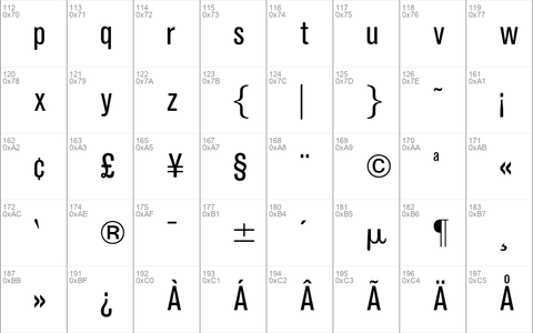 OPTIAkroGrotesk-Cond Regular