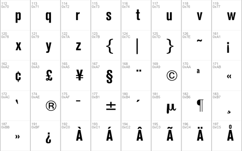 OPTIAkrogroteskBold-Cond Regular