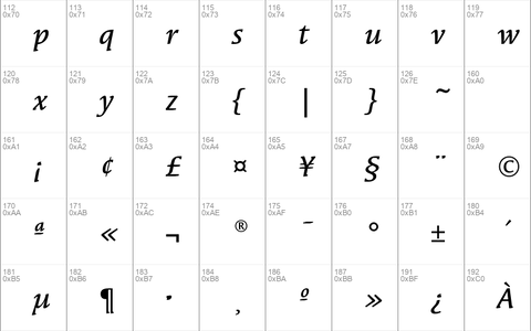 SyndorEF-MediumItalic Regular