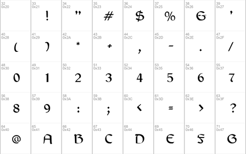 BretagneGaelic Regular