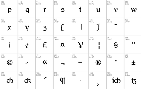 BretagneGaelic Regular