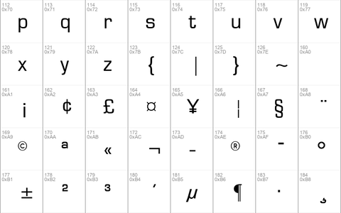 Microstyle ATT Regular