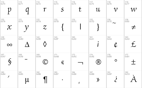 ZabriskieScript DB Regular