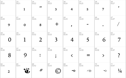 VendettaMedium Fractions