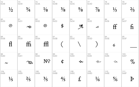 VendettaMedium Fractions