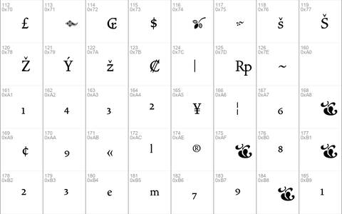 VendettaMedium Fractions