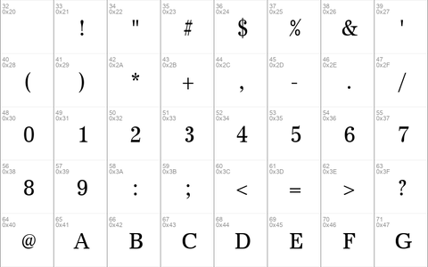 URWAntiquaTExtNar Regular