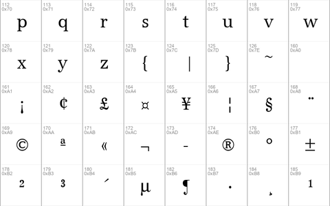 URWAntiquaTExtNar Regular