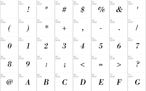 Bodoni SSi Italic