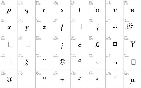 Bodoni SSi Italic