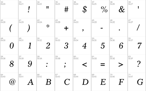 Gazette LT Std