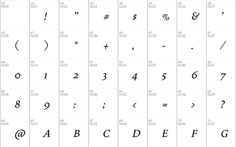 VendettaMedium Italic