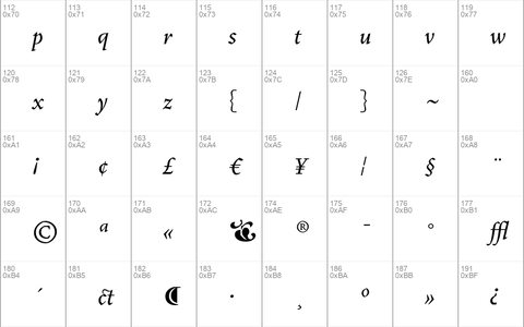 VendettaMedium Italic