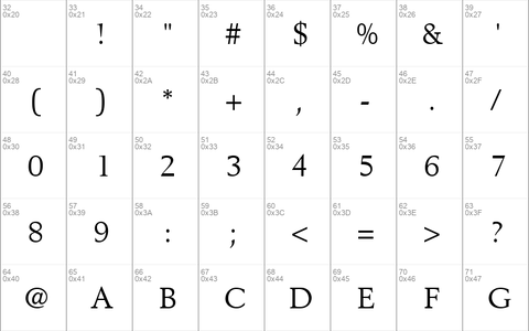 Cortex SSi Regular