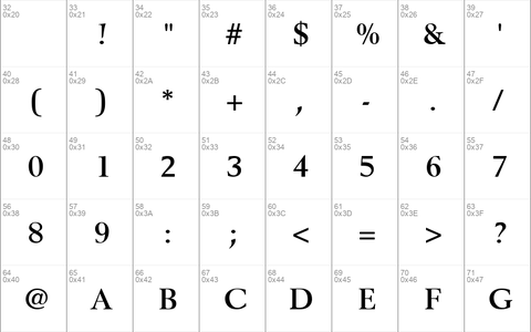 Cortex SSi Bold