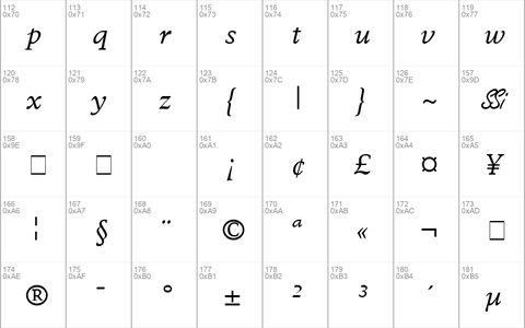 Cortex SSi Italic