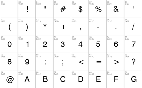 Swis721Cyrillic BT Roman