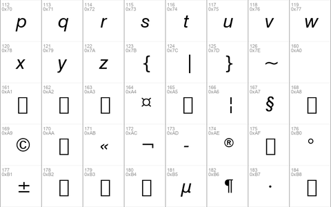 Swis721Cyrillic BT Italic