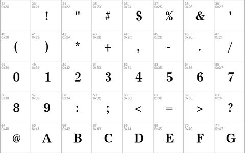 URWAntiquaTMedExtNar Regular