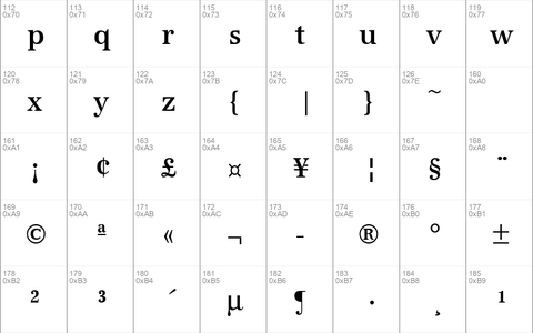 URWAntiquaTMedExtNar Regular