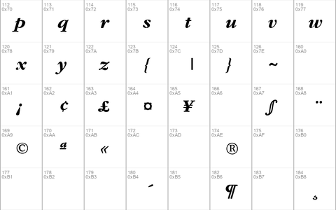 Garamond-Thin-Italic Regular