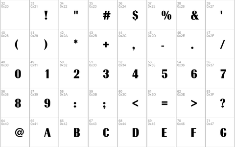 RadiantEFDisplay CondNo2