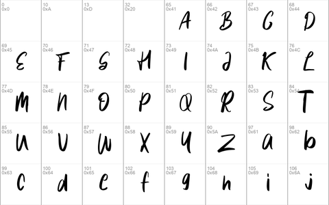 The Labothings font