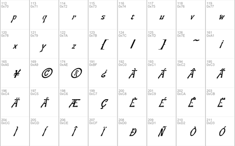 FZ JAZZY 21 ITALIC