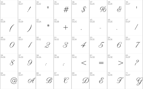 OPTIAltoGreeting Script