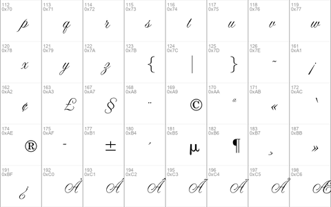 OPTIAltoGreeting Script