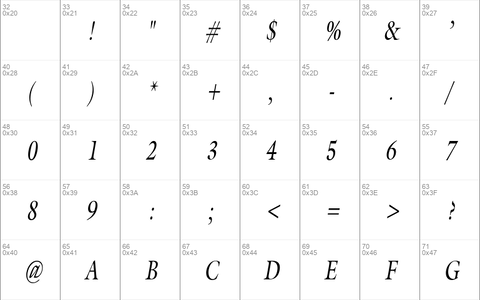 JoulliardCondensed Italic