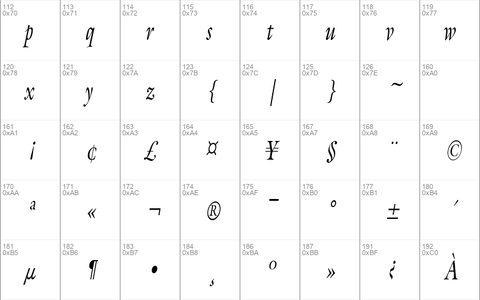 JoulliardCondensed Italic