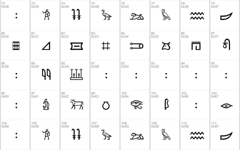 Meroitic - Hieroglyphics
