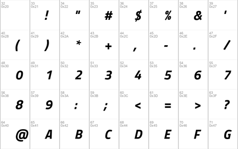 Titillium Bd Bold Italic