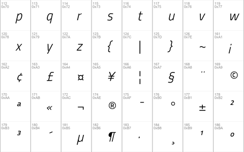 Titillium Lt Bold Italic