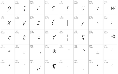 Titillium Lt Italic