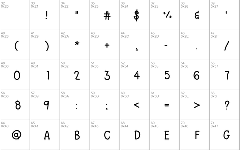 DPTypewritten Medium