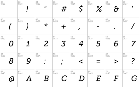 Museo Slab 500 Italic