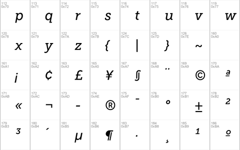 Museo Slab 500 Italic