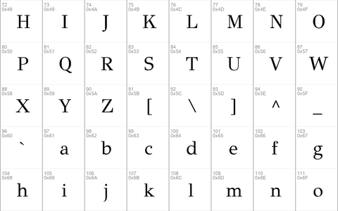 GFS Didot Regular