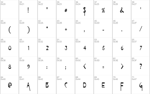 TabletCondensed Normal