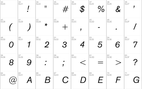 OPTIAkrogrotesk-Italic Regular