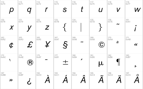 OPTIAkrogrotesk-Italic Regular