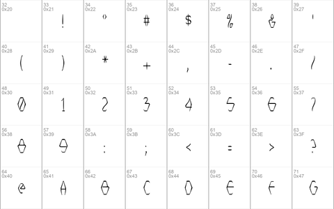 NerdishHex Regular