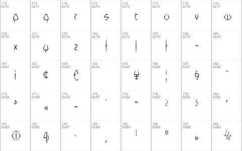 NerdishHex Regular